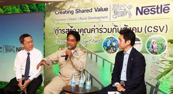 การสร้างคุณค่าร่วมกับสังคม