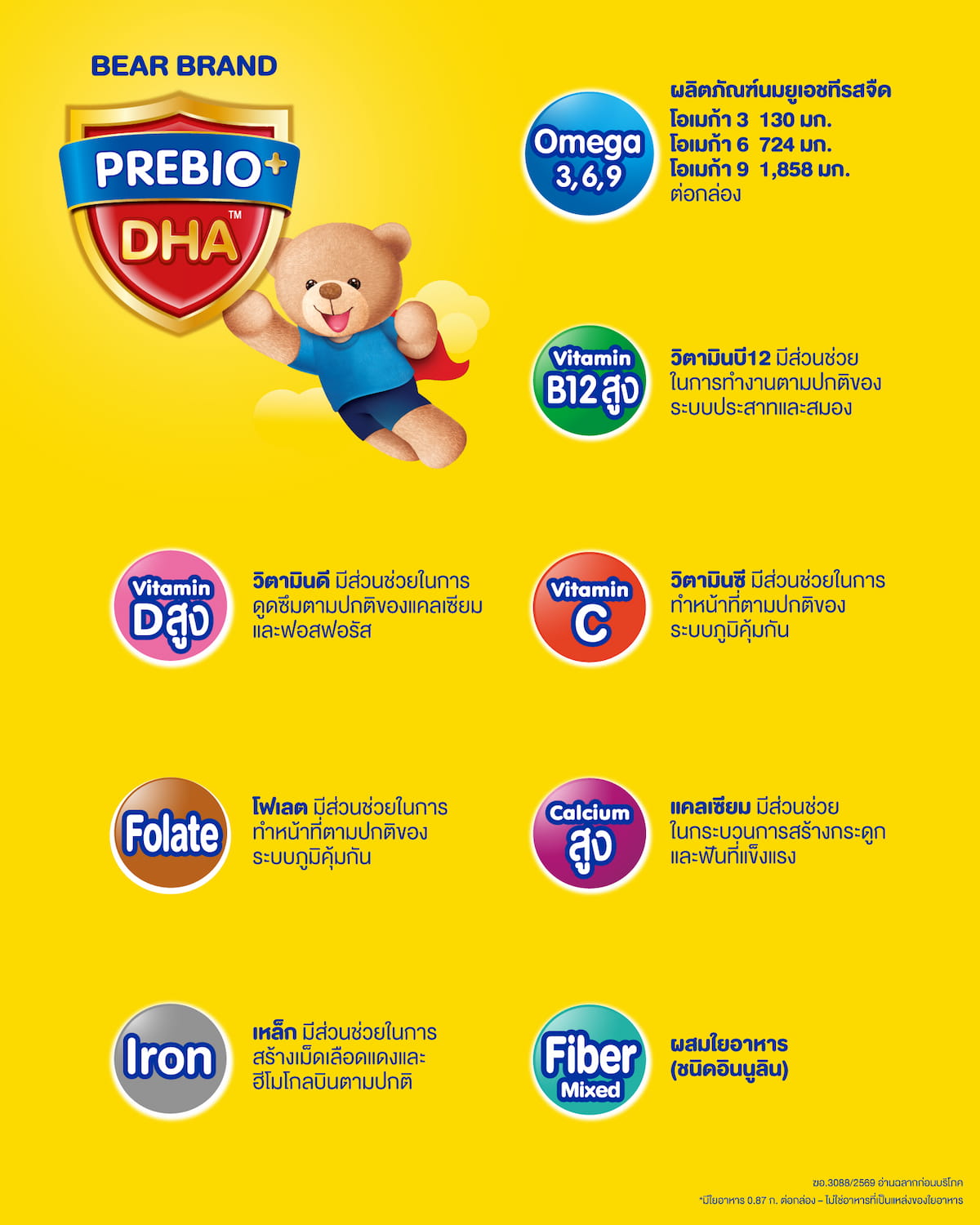 พี่หมีกับโล่ PREBIO+ DHA และไอคอนโอเมก้า วิตามินบี12 วิตามินดี วิตามินซี โฟเลต แคลเซียม เหล็ก และใยอาหาร