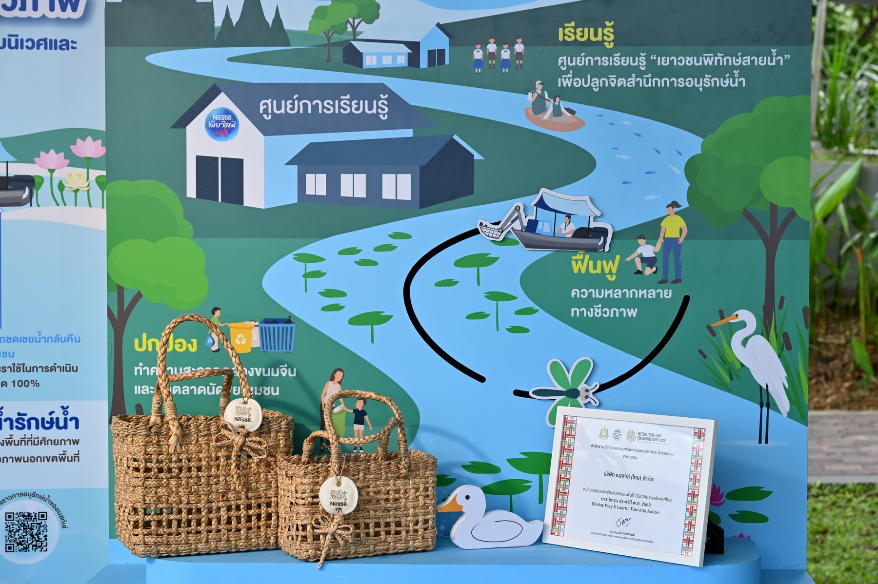 โครงการ “เนสท์เล่ น้ำรักษ์น้ำ” ได้รับคัดเลือกเป็นโครงการนำร่องกลุ่มแรกของไทย ในการอนุรักษ์ความหลากหลายทางชีวภาพนอกเขตพื้นที่ค