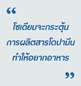 อยากผอมต้องเลิกเค็ม