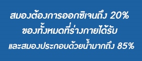 สมองดีด้วยน้ำดื่ม | Good Food Good Life จากเนสท์เล่