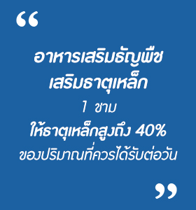 เด็กต้องการธาตุเหล็กมากกว่าผู้ใหญ่ | Good Food Good Life จากเนสท์เล่