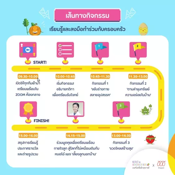 Online Workshop Agenda
