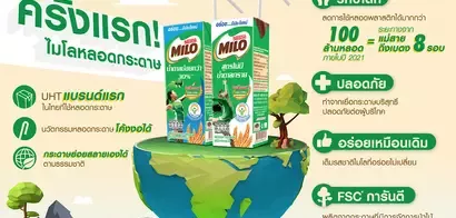 ไมโลหลอดกระดาษ ให้อร่อยแข็งแรงพร้อมรักษ์โลก