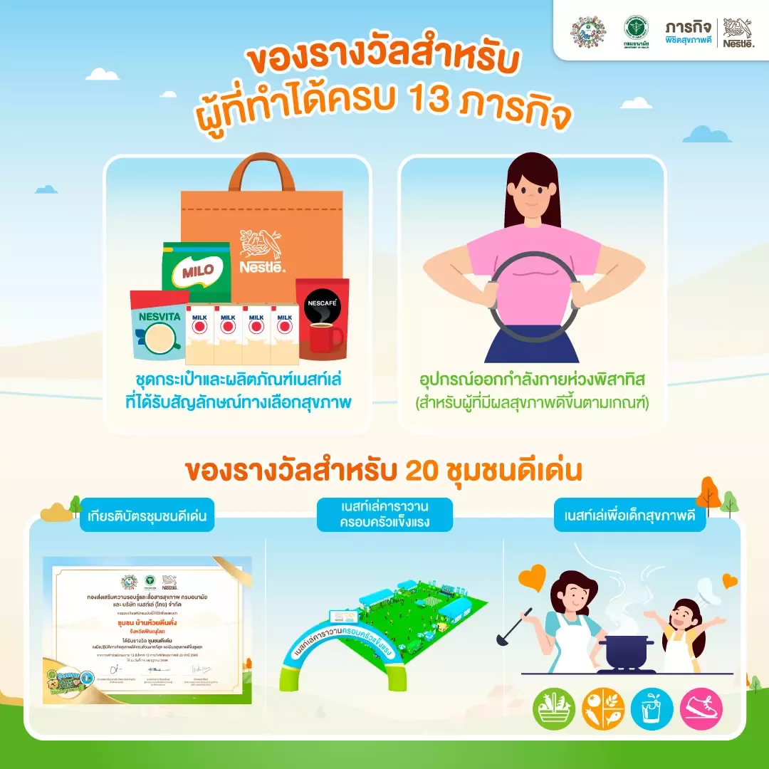 โครงการภารกิจพิชิตสุขภาพดี 2567