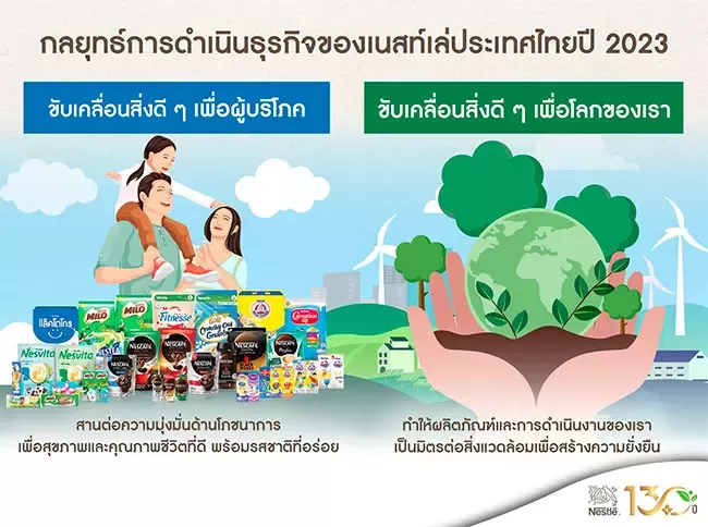 เนสท์เล่ขับเคลื่อนสิ่งดี ๆ เพื่อโลกของเรา