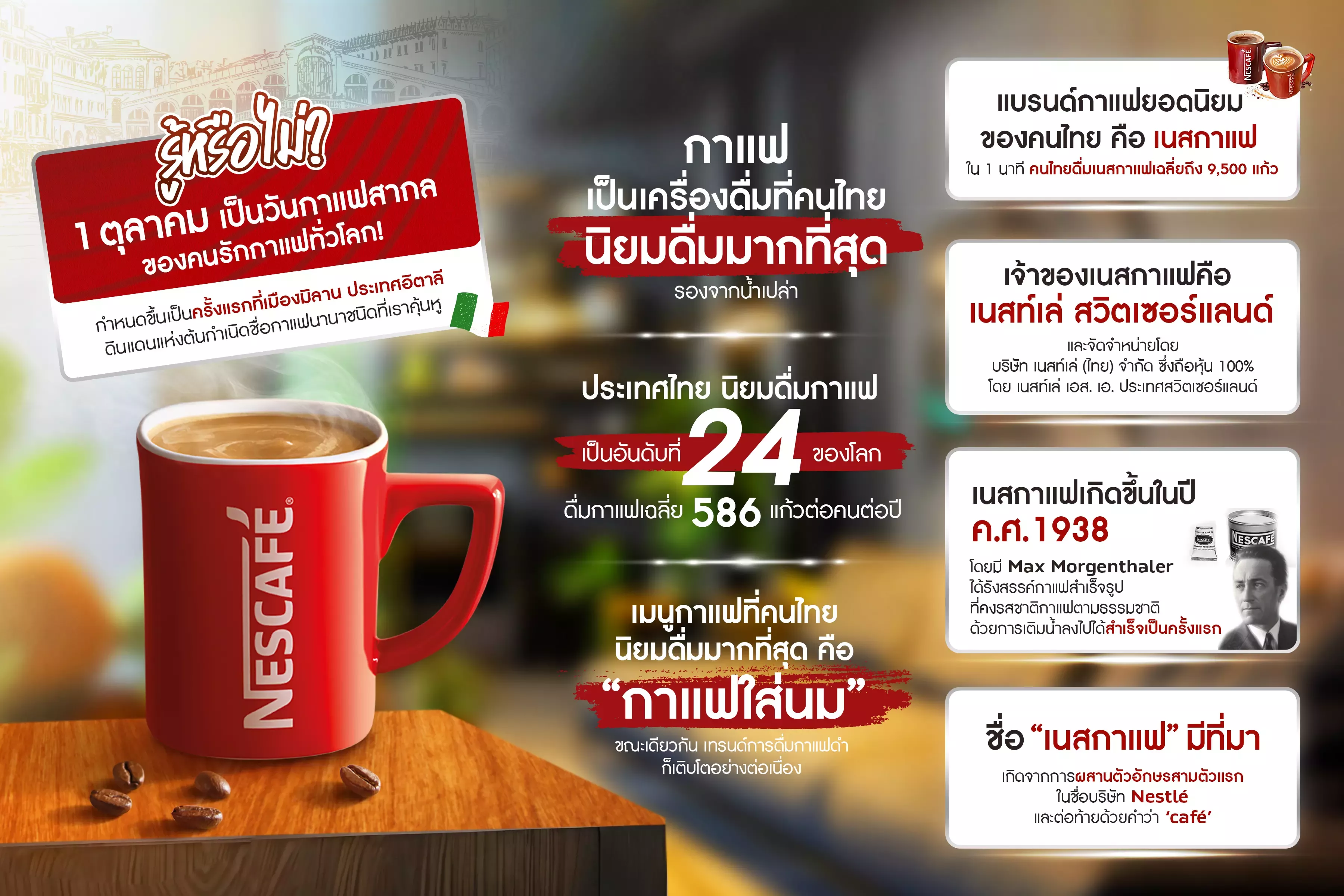 “เนสกาแฟ” กับ 8 เรื่องน่ารู้ในการดื่มกาแฟของคนไทย