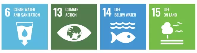 SDG Goal for Water Stewardship
