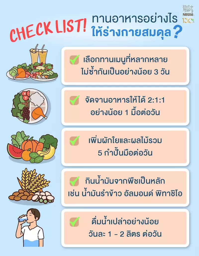 เช็กลิสต์ทานอาหาร