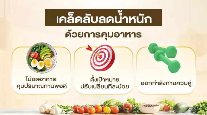 เคล็ดลับลดน้ำหนัก