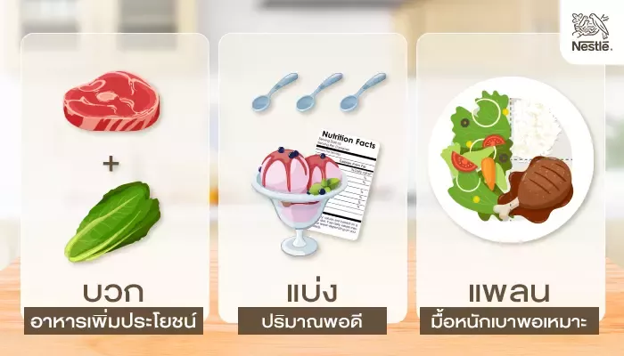 balance diet