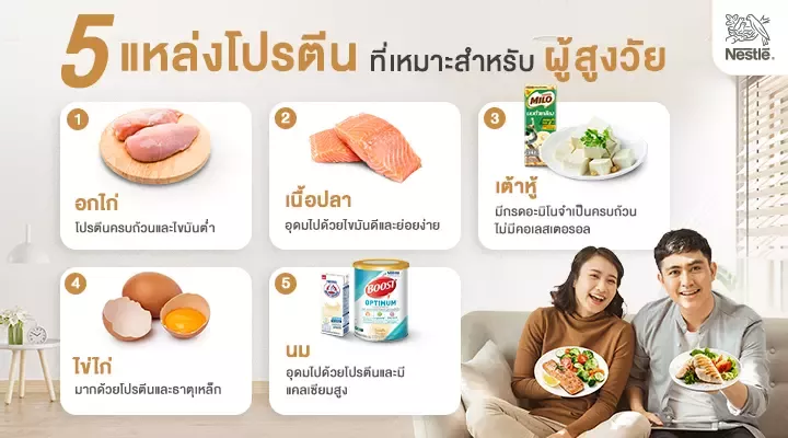 วัย 40 พร้อม เสริมโปรตีนรับมือมวลกล้ามเนื้อลดลง