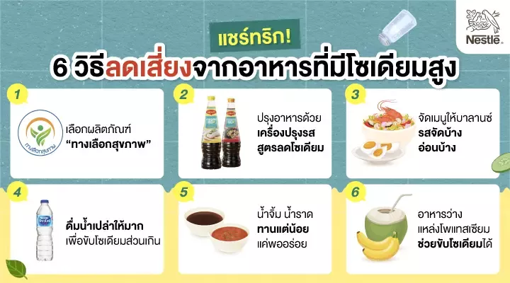 8 อาหารเพิ่มความสูง เสริมมวลกระดูกลูกก่อนพลาดโค้งสุดท้าย  721 × 401