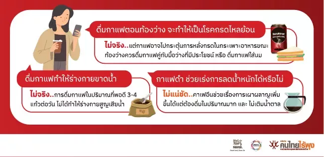 ไขข้อสงสัยเกี่ยวกับกาแฟ ที่คุณอาจยังเข้าใจผิด