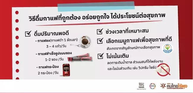 ไขข้อสงสัยเกี่ยวกับกาแฟ ที่คุณอาจยังเข้าใจผิด
