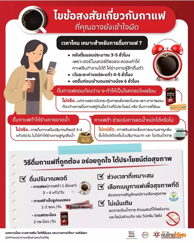 ไขข้อสงสัยเกี่ยวกับกาแฟ ที่คุณอาจยังเข้าใจผิด