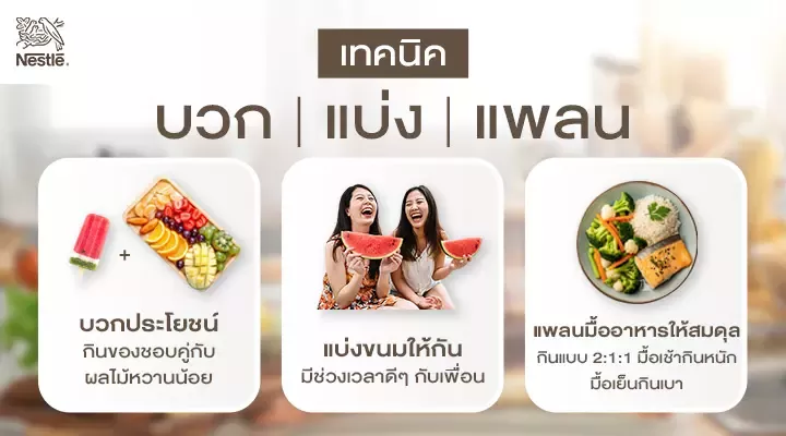 Balanced Diet Series 1