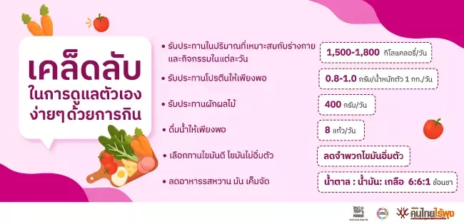 เคล็ดลับอาหารสำหรับวัยทำงาน