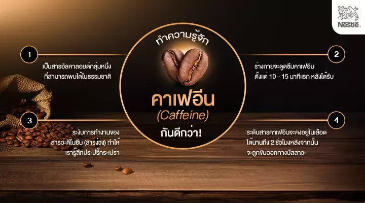 ดื่มกาแฟตอนไหน ทำงานได้เต็มที่ ดีต่อสุขภาพ
