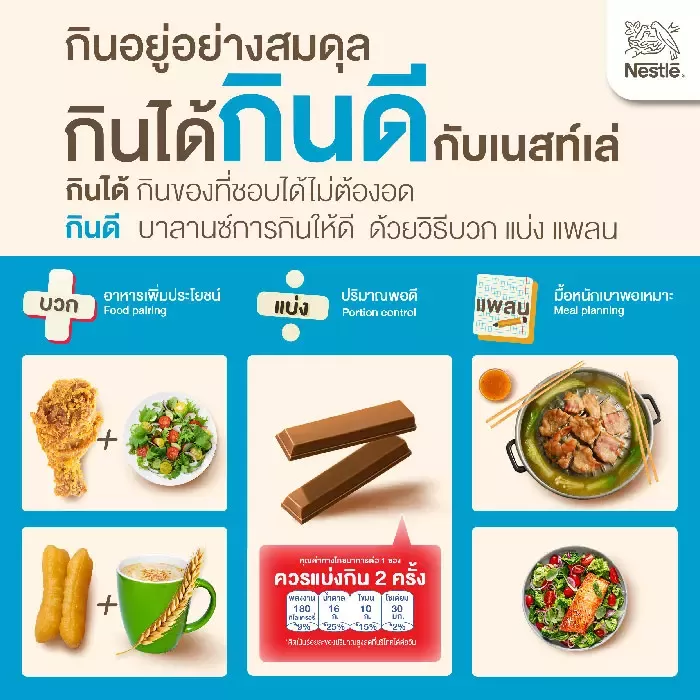 กินได้ กินดีด้วยวิธีบวก แบ่ง แพลนกับเนสท์เล่