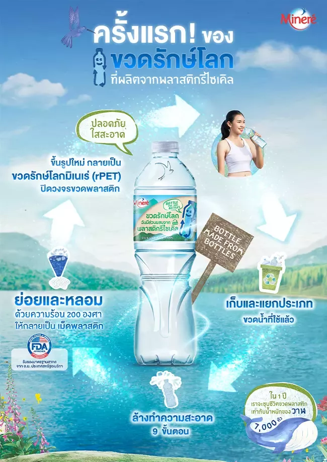 มิเนเร่ชวนคนรุ่นใหม่มาทำสิ่งดี ๆ เพื่อโลกของเรา รักษ์โลกให้เต็ม 10 ง่าย ๆ