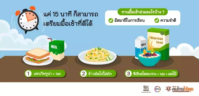 มื้อเช้า