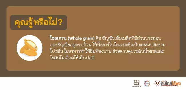 คุณรู้หรือไม่