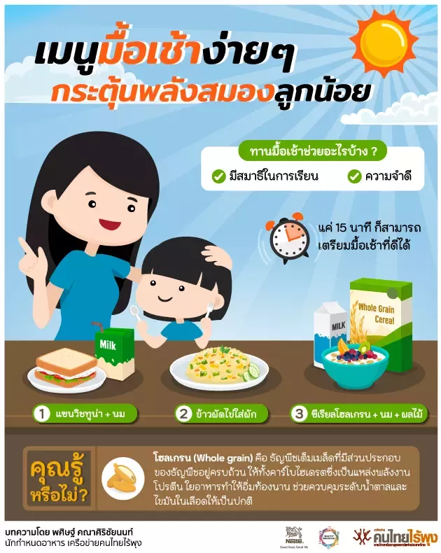 เมนูมื้อเช้าง่ายๆ