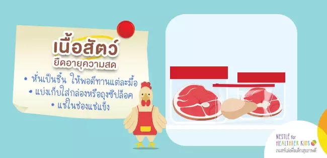 เนื้อสัตว์