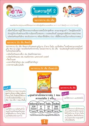ใบความรู้ที่ 2 : ฉลากหวาน มัน เค็ม อ่านง่าย ไกลโรค