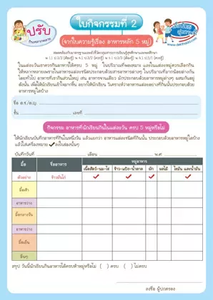 ใบกิจกรรมที่ 2 : 1 วัน หนูกินอะไร?
