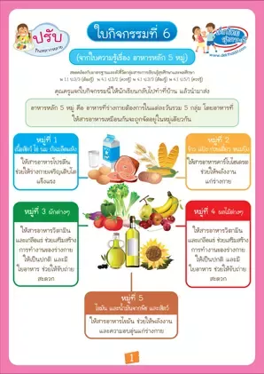 ใบกิจกรรมที่ 6 : อาหารถูกหลัก VS อาหารถูกใจ