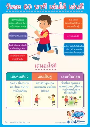 โปสเตอร์ : 60 นาที เล่นได้ เล่นดี