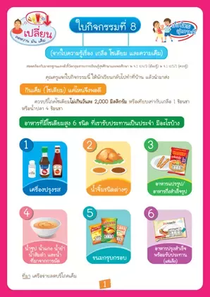 ใบกิจกรรมที่ 8 : เค็มไปนิด ลดซักหน่อยจะดีไหม