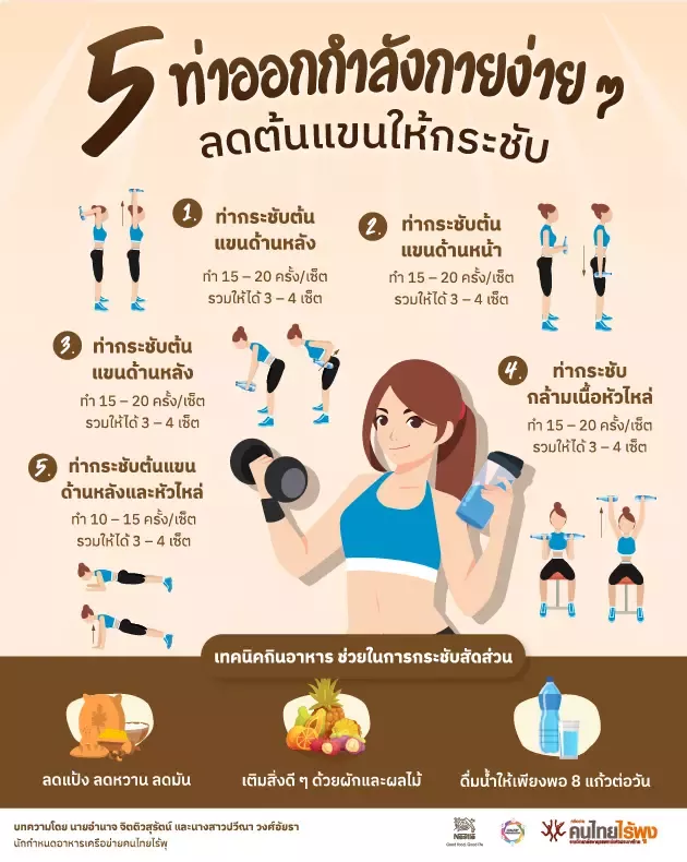 5ท่าออกกำลังกายง่ายๆ