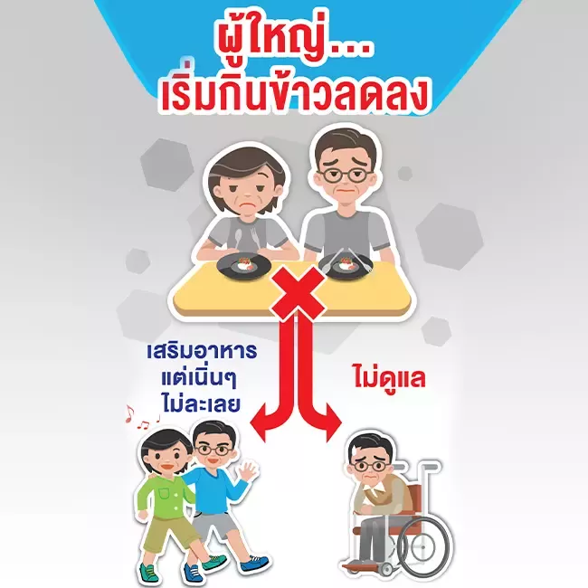 ผู้ใหญ่เริ่มกินข้าวไม่ลง