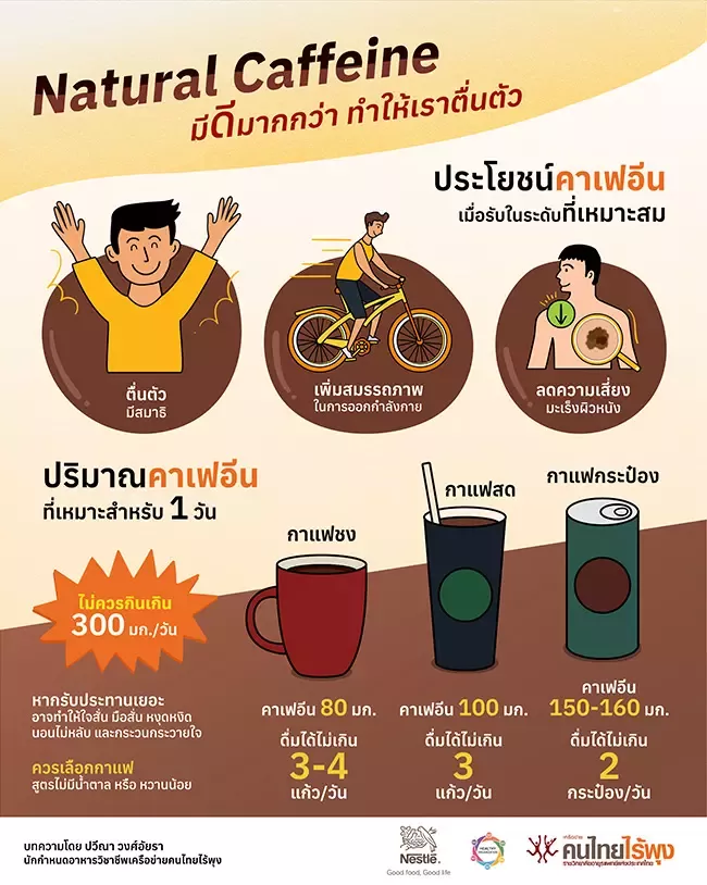 natural caffeine