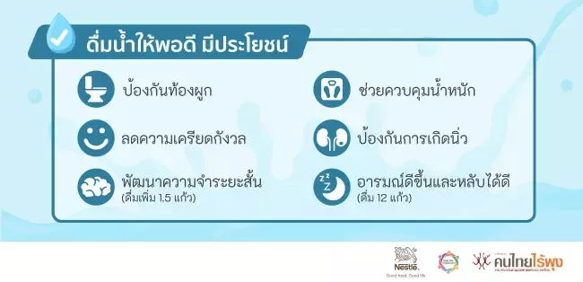 ประโยชน์ของการดื่มน้ำ ตัวช่วยสุขภาพดี