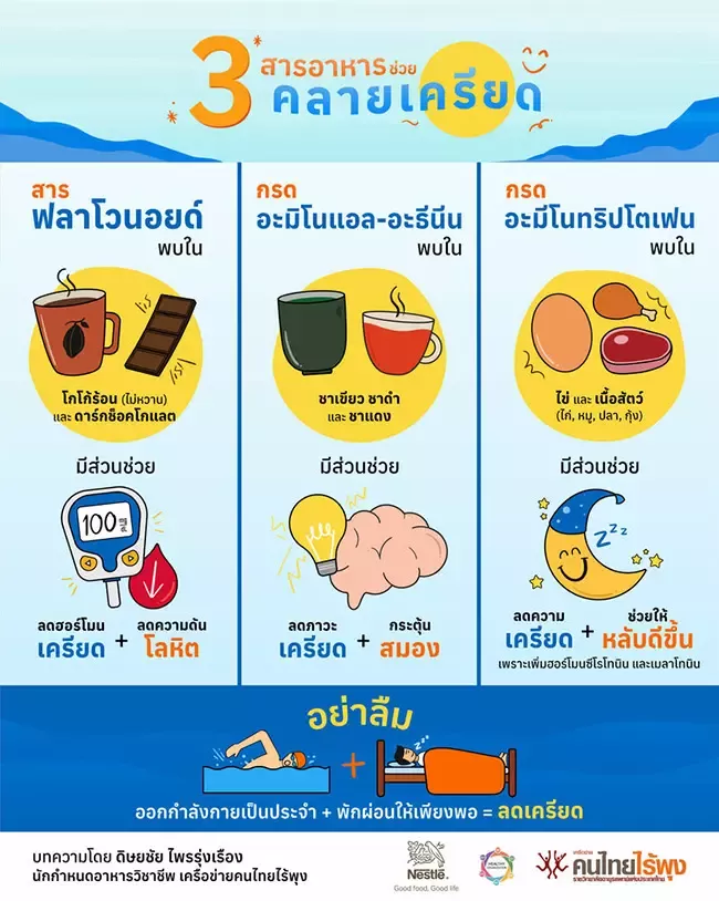 3 ของหวานคลายเครียด