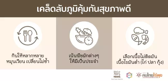 เคล็ดลับภูมิคุ้มกันสุขภาพดี
