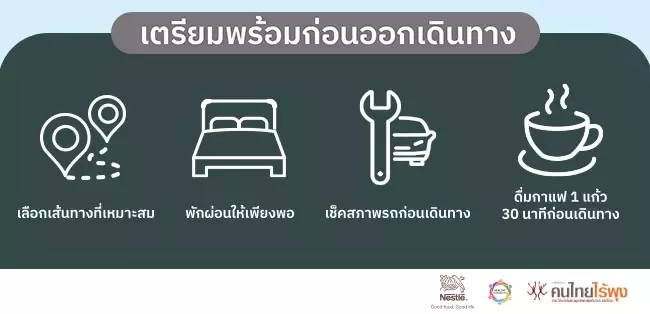 เตรียมตัวให้พร้อมก่อนออกเดินทาง