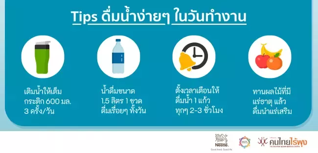 Tips ดื่มน้ำง่ายๆในวันทำงาน