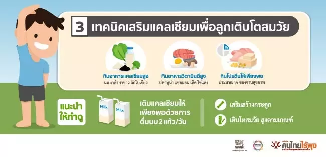3 เทคนิค เสริมแคลเซียมเพื่อลูกเติบโตสมวัย