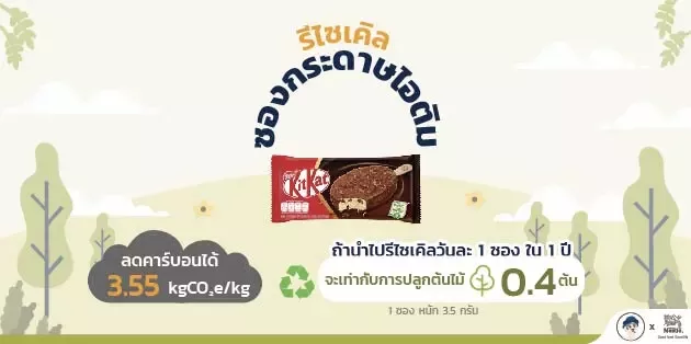 ซองกระดาษไอศกรีม