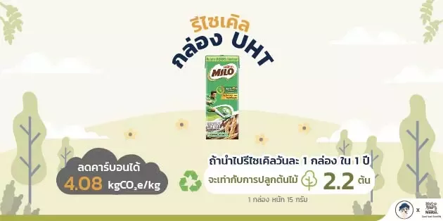 กล่อง UHT