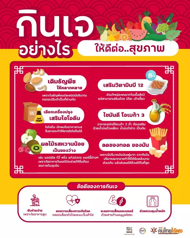 คนกินเจต้องรู้! วิธีกินให้ได้สารอาหารครบ