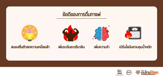 ข้อดีการดื่มกาแฟ