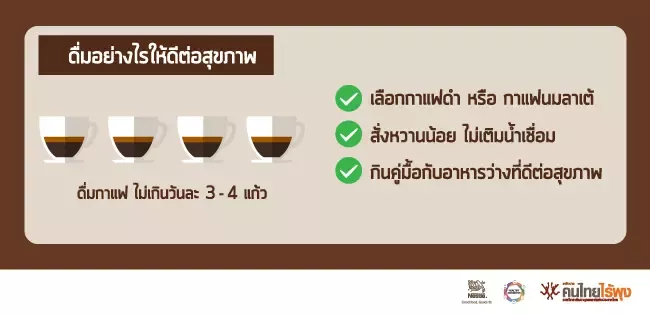 ดื่มกาแฟให้ดีต่อสุขภาพ
