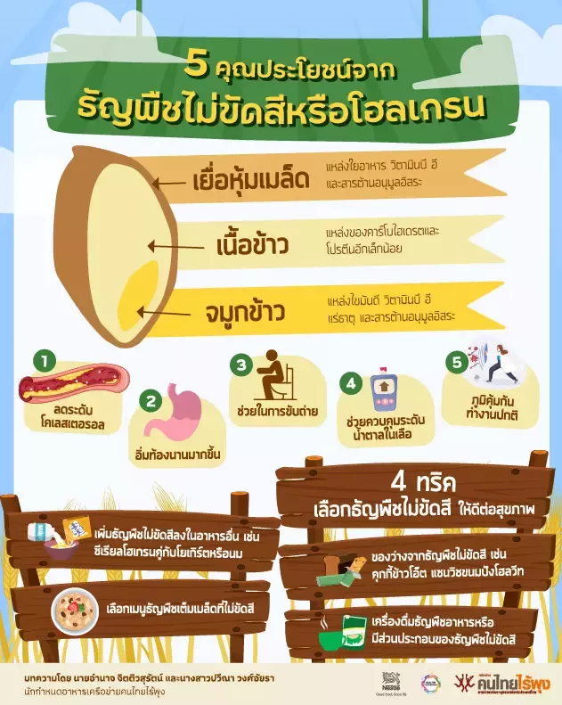 คณประโยชน์ธัญพิช