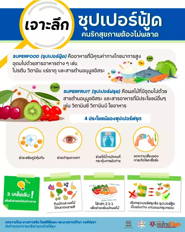 ซุปเปอร์ฟู้ด อาหารที่คนรักสุขภาพไม่ควรพลาด